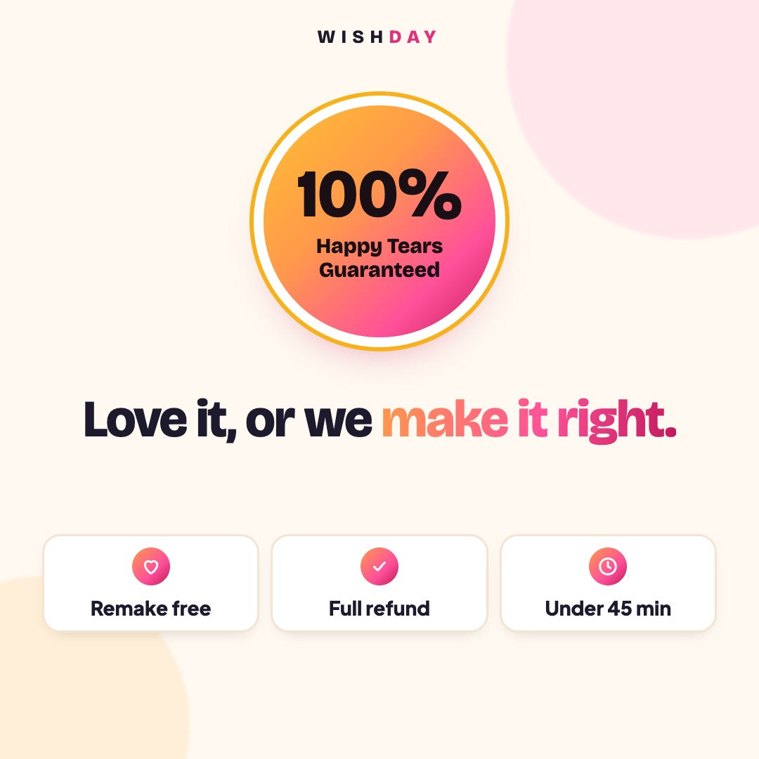 Love it or we make it right: remake free or full refund